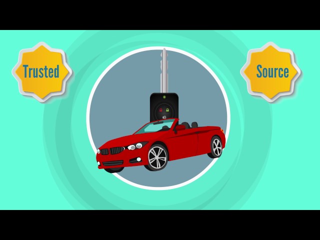 Do You Need A Key Fob For Your Car?