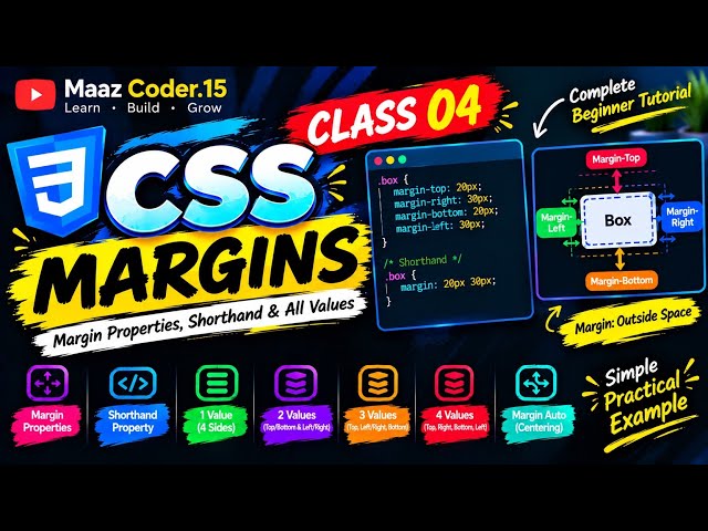 MARGINS IN CSS EXPLAINED [CLASS:28]