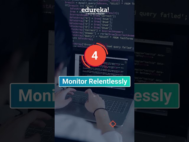 DevOps Wisdom in 60 Seconds | Edureka #Shorts