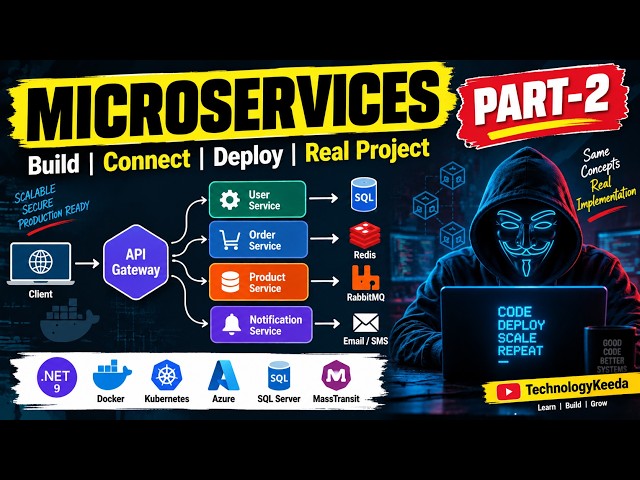 .NET Microservices Mastery – Complete Tutorial Package | Part-2