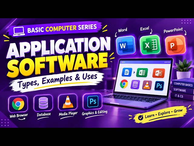 What is Application Software? | Types, Examples & Uses Explained Simply