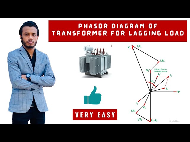 Phasor Diagram of Transformer for Lagging Power Factor || Electrical Machine || Bangla