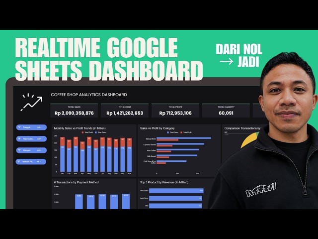 Tutorial Membuat Dashboard Interaktif & Dinamis di Google Sheets dari Nol (Coffee Shop Analytics)