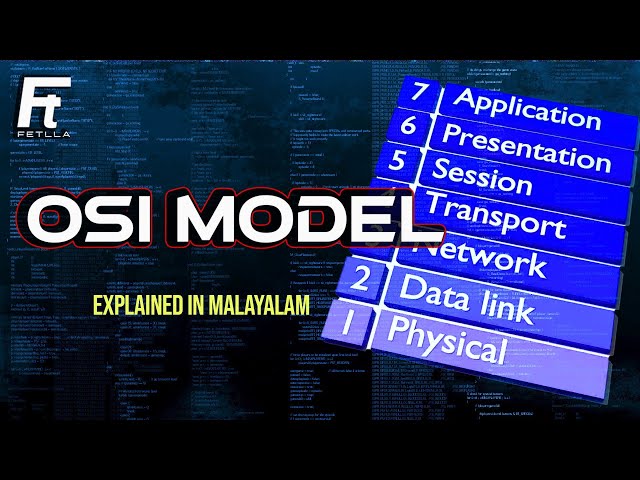 OSI Model Explained in Malayalam | 7 Layers of OSI Model | Networking | Cybersecurity | Fetlla