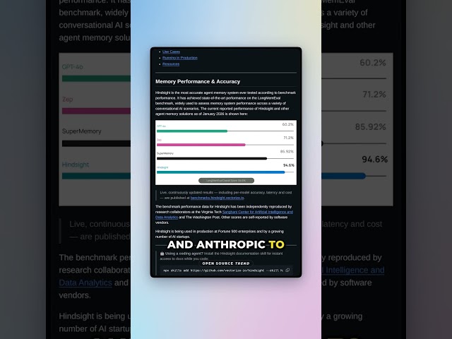 Hindsight: Open-Source Agent Memory You Actually Own