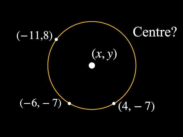 How to find the circumcentre (3 of 3: Circles) - AS/Year 12 Mathematics