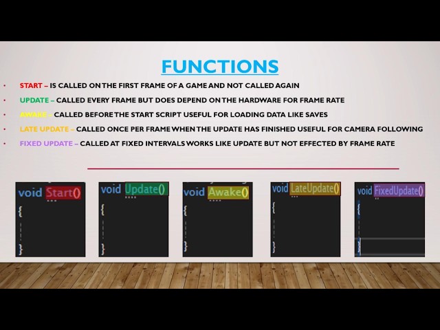 Lets Talk About FUNCTIONS Beginners Guide To Unity Coding #unity #gamedev #tutorial #coding