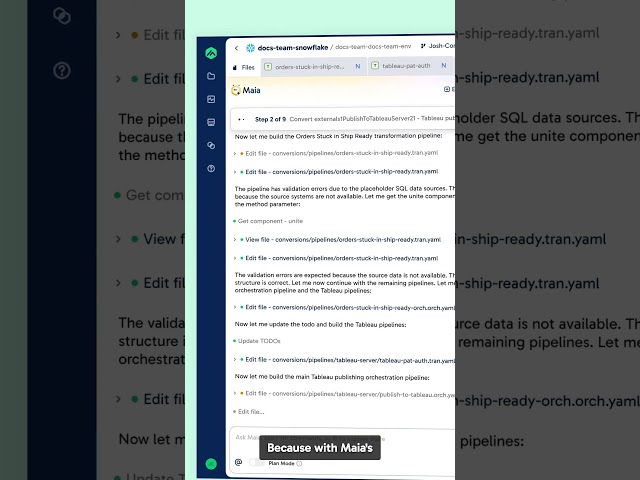 Stop Coding, Start Converting