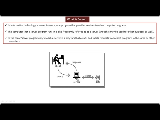 Java Servlet Tutorial 17 : Servlets  What is Server