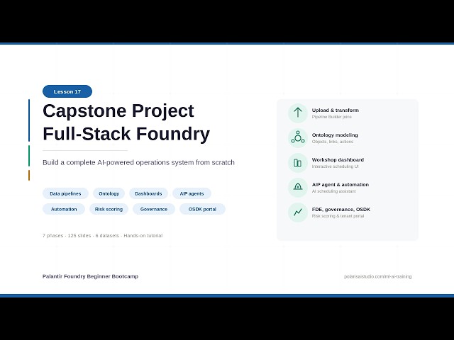 Palantir Foundry Capstone: Build a Complete AI Operations System from Scratch Hands-On Introduction