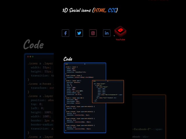 html tutorial for beginners | CSS | html full course | css full course | web development full course