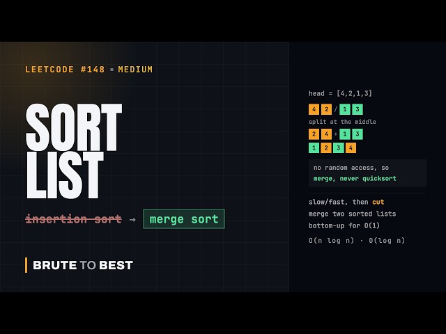 LeetCode #148: Sort List — Merge Sort on a Linked List