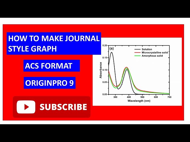 How to make graph for publication in Origin