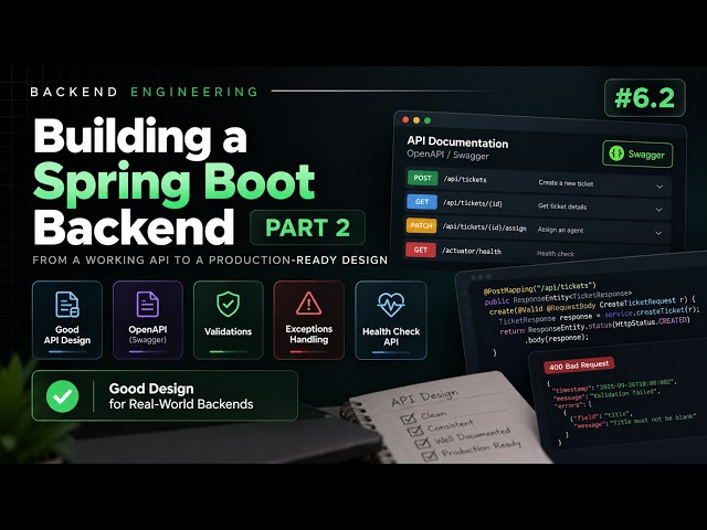 Backend Engineering #6.2 Building a Real Backend — Good API Design, OpenAPI, Validation & Exceptions