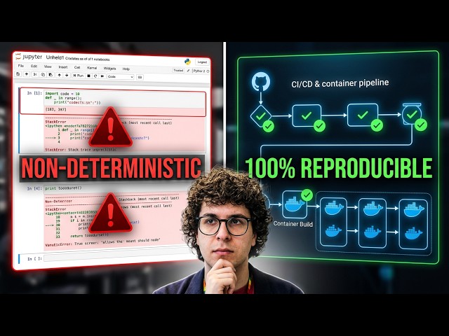 Theodore Tucker: A reproducible approach to scientific Python