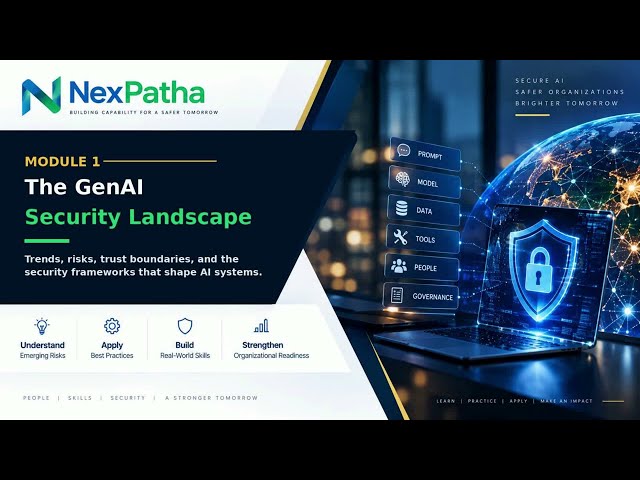 Generative AI for Cybersecurity: The GenAI Security Landscape