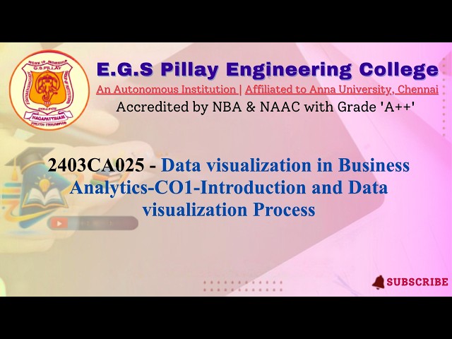 2403CA025 Data visualization in Business Analytics CO1 Introduction and Data visualization Process