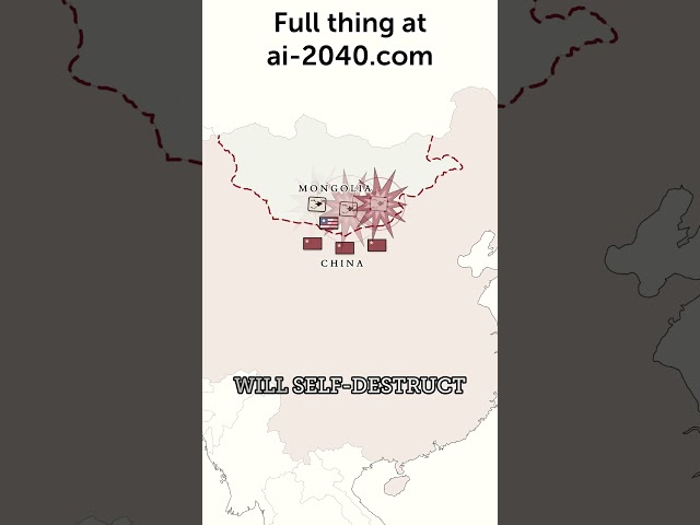 Mutually Assured Compute Destruction #ai #geopolitics