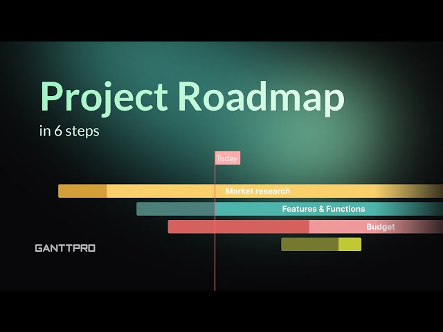 How to create a project roadmap in 6 steps