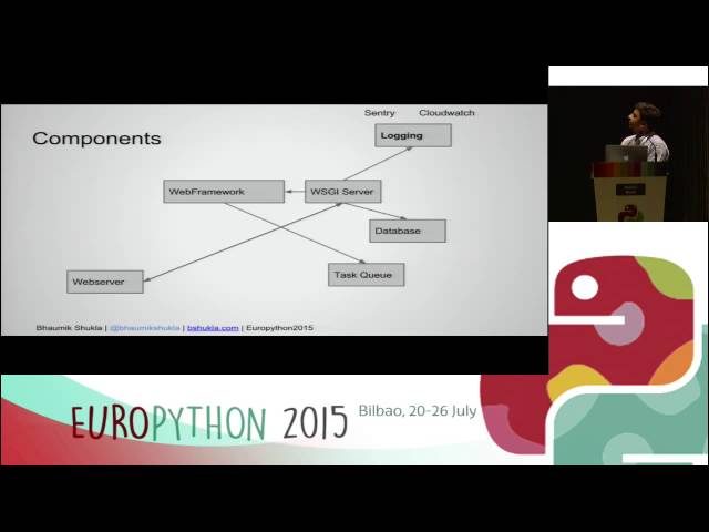 Bhaumik Shukla - Python for Cloud Services and Infrastructure Management