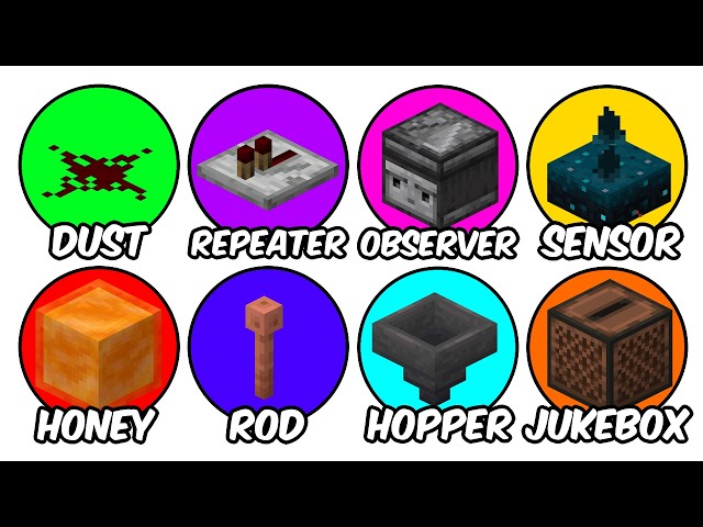 Every Redstone Component Explained in 45 Minutes