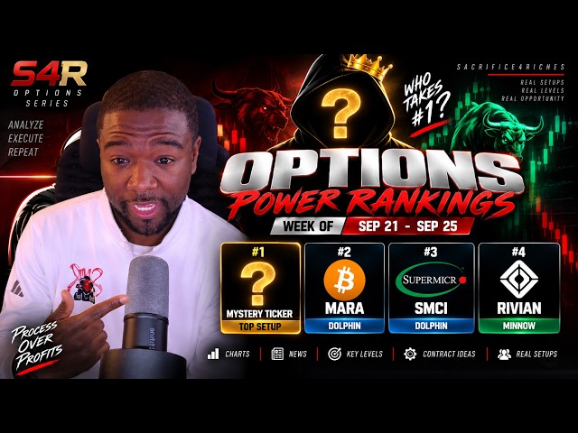 4 Options Setups for This Week — Can You Guess My #1? | S4R Options Power Rankings