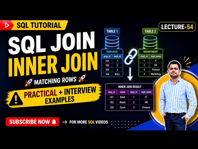 SQL Joins Explained | INNER JOIN in SQL | SQL Tutorial Part 54