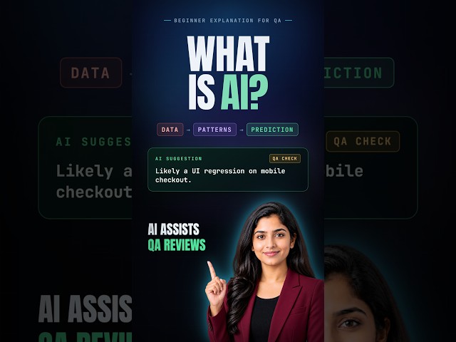 What is AI? Explained for QA Engineers