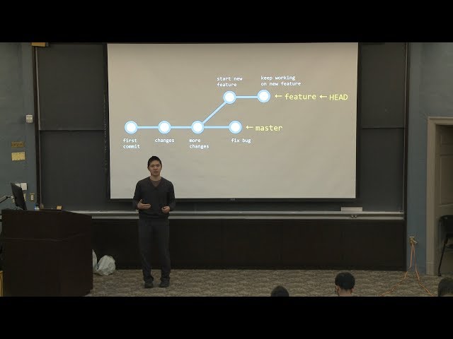 Git and GitHub - CS50 Beyond 2019