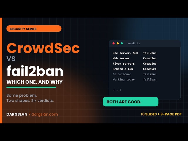 Dargslan CrowdSec vs fail2ban