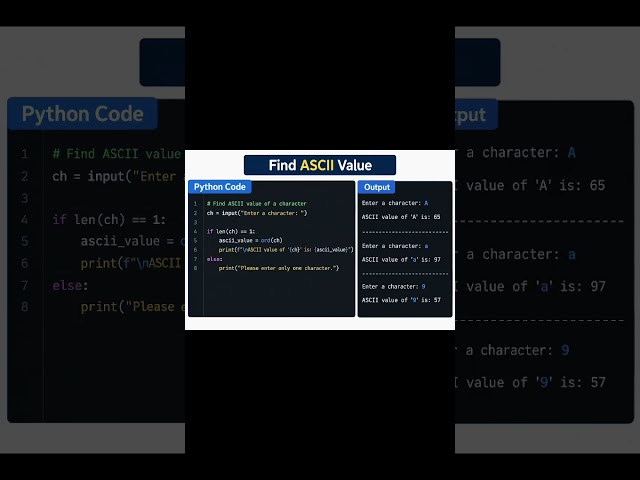 🐍 Learn Python Easily 💻 | 👍 Like ❤️ | 🔄 Share 📲 | 🔔 Subscribe & Press the Bell Icon 🔔