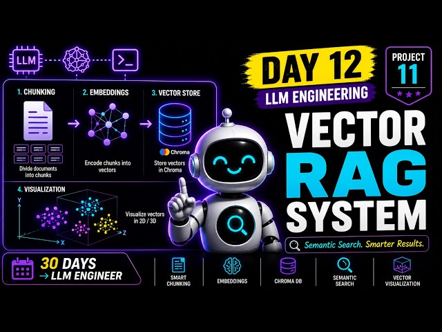Day 12: Vector Embeddings Explained — Build a Semantic Search Engine (Python)