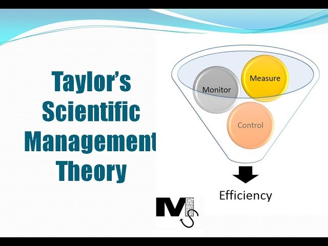 Taylor's Scientific Management Theory - Simplest explanation Ever