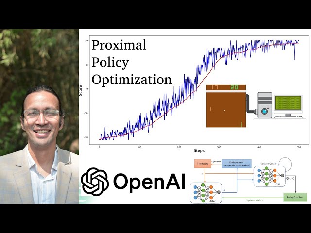 🔥 PPO (Proximal Policy Optimization) – OpenAI’s Most Advanced Reinforcement Learning Algorithm! 🤖