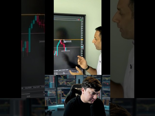 This NEW Breakout Gap Strategy Is Actually Good…