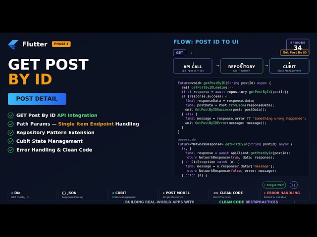 Phase 3: Production Ready App | Episode 34 | Get Post By ID API with Dio, Retrofit & Cubit