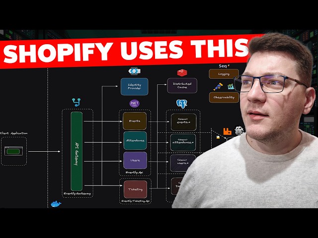 Why Shopify Rejected Microservices (And What They Did Instead)