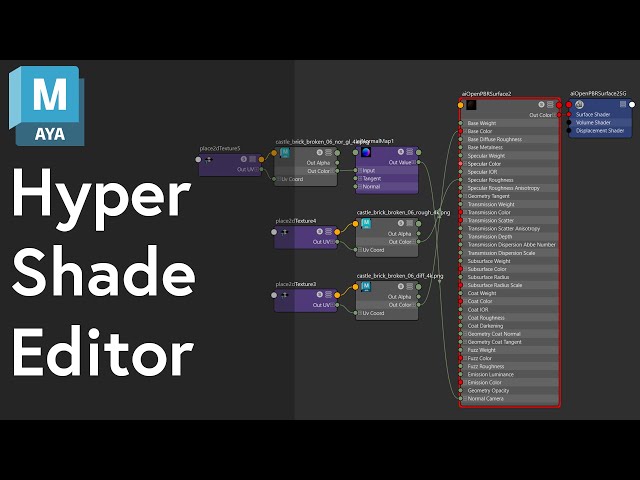 Maya Hypershade Explained for Beginners - Maya Tutorial