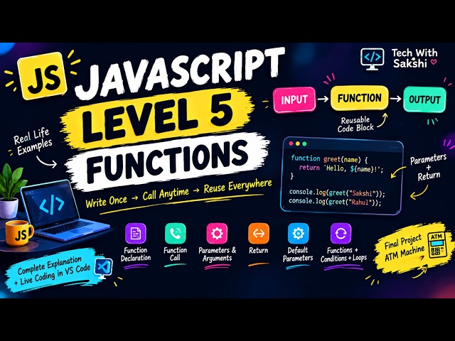 JavaScript Functions Explained in Hindi 🔥 | Parameters, Return, Default Values | Level 5