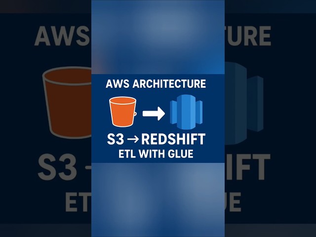 AWS Architecture: S3 to Redshift ETL with Glue (Lambda, Athena, QuickSight)