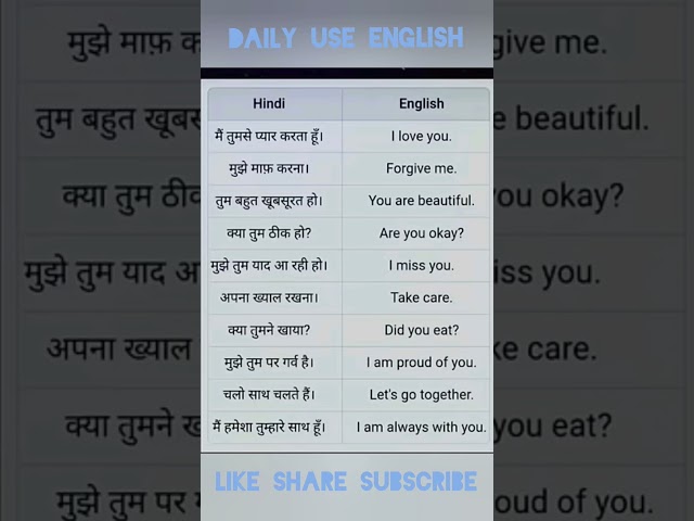 Spoken English fluency/Frequently spoken English #youtubeshorts #instahacks #instagood