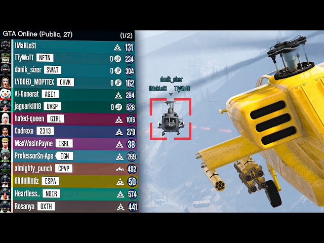 This Godmode GRIEFER CEO vs 10 Anti-Griefers Battle Was a Pure WARZONE [10vs4]