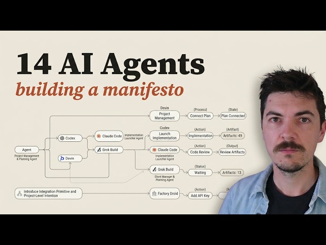 How I used AI to build a slop-free web page