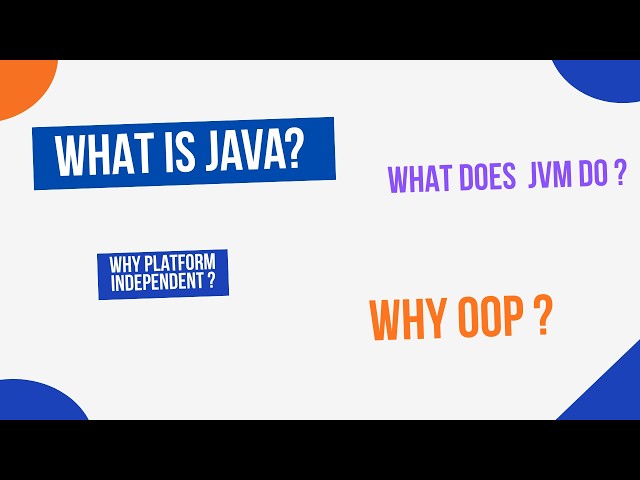 What is Java? Why Java is Object-Oriented & Platform Independent | Java Execution Flow