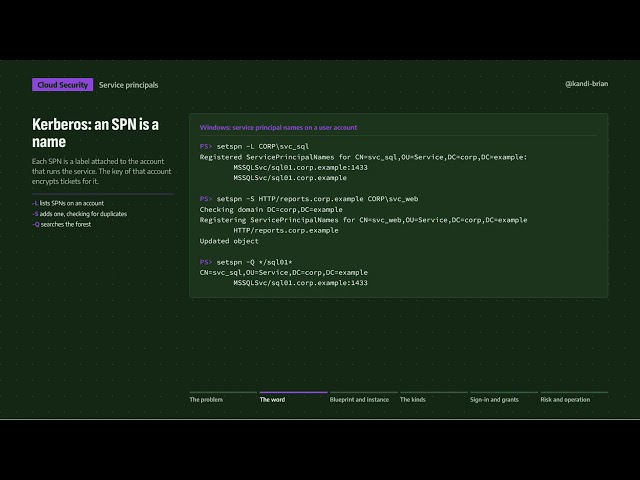 What is a Service Principal Across Platforms? (Active Directory, AWS, Azure, GCP)