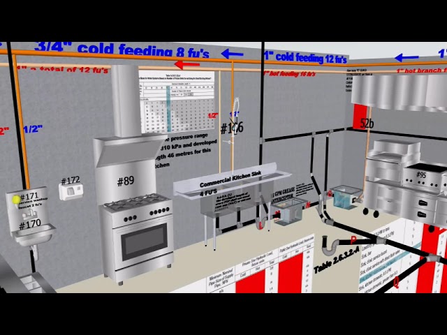 SAIT PLUMBING SUPPLEMENT CODE APPENDIX BACK WALL COM KIT ROOM F