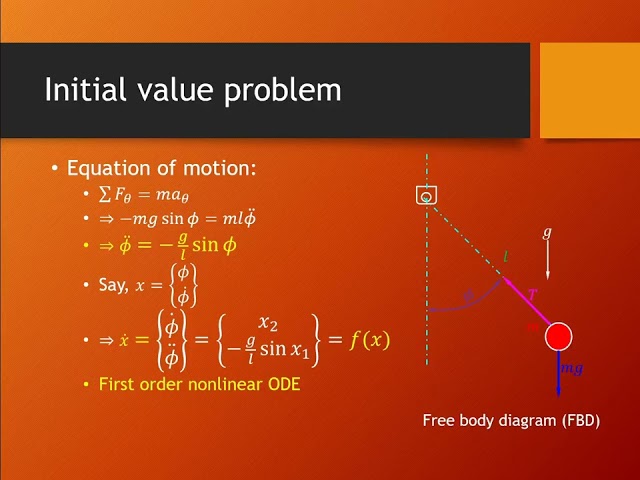 Solving the Pendulum Initial Value Problem: Euler, RK-2, RK-4 and Stability Analysis
