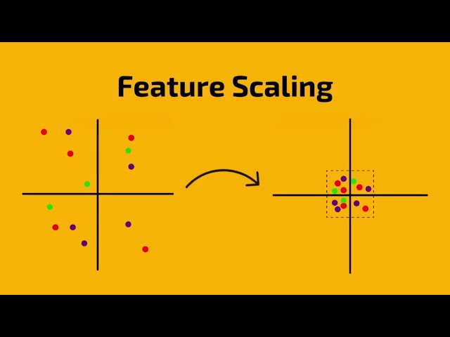 18. Feature Scaling Example: Boosting Machine Learning Model Performance!"