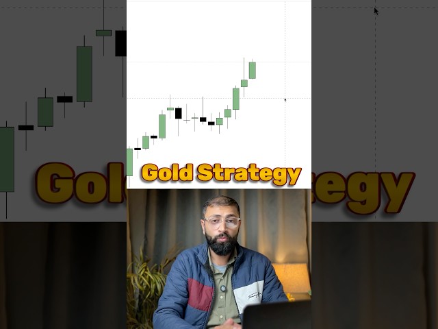 Gold Trading strategy ICT concept #trading #shorts #shorts #ytshorts