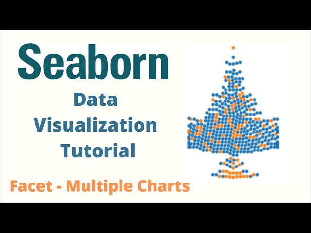 Python Seaborn Data Visualization Tutorial for Beginners | Using Facet To Show Multiple Charts